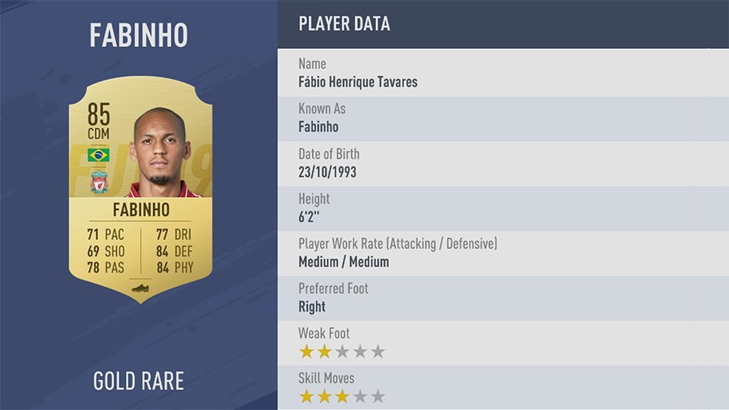 EA , Fifa ,FIFA 19 , FIFA 19 Demo , FIFA 19 GamePlay, اخبار بازی, اطلاعات بازی , الکترونیک ارتز , الکس هانتر , بازیکنان برتر FIFA 19 , بازیکنان برتر بازی فیفا 19 , بازیکنان برتر فیفا 19 , تاریخ انتشار بازی fifa 19 , تاریخ انتشار بازی فیفا 19 , تریلر بازی , تریلر بازی FIFA 19 , داستان بازی , سیستم مورد نیاز بازی FIFA 19 , سیستم مورد نیاز بازی فیفا 19 , فوتبال , گیم پلی بازی FIFA 19 , گیمر , لیگ قهرمانان اروپا