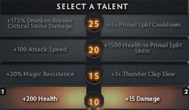 Talent های هیرو Brewmaster